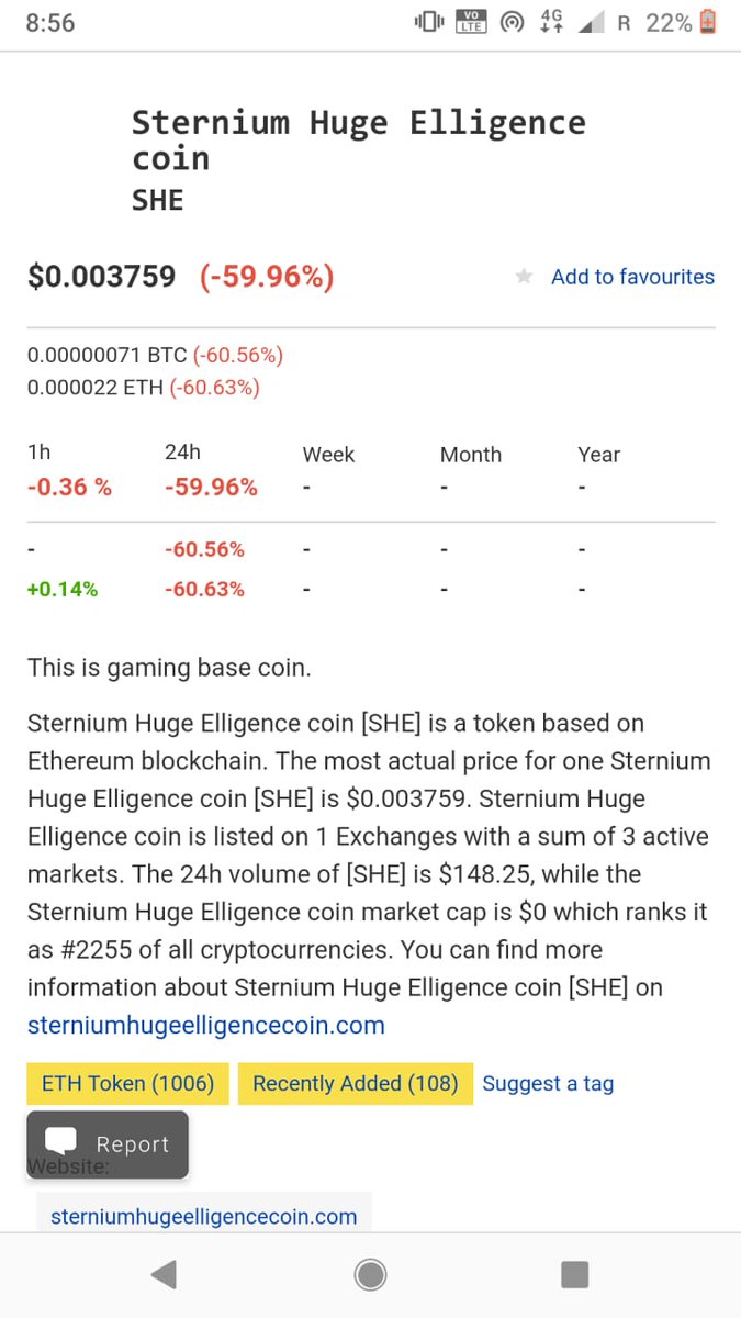 She coin tweet media