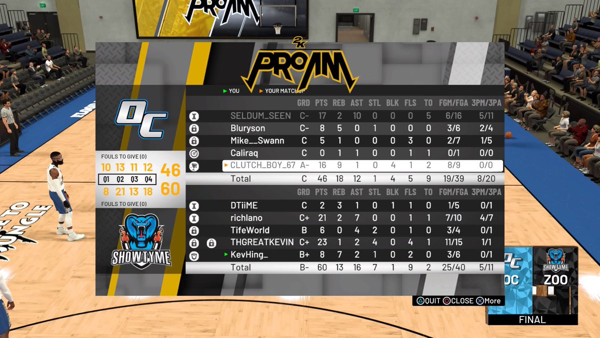 GGs to @OC2K19 In the finals of the Texas Star <a href="/StarEliteProAm/">Star Elite Pro-Am Organization</a> as we sweep 3-0 &amp; take the chip🏆 this how we coming 💯 #WeTheZoo 🐕

<a href="/GsTaR____/">🥶</a> <a href="/Big_Brudda_PURP/">Coach Purp</a> @ayo_RANKem @StarrrTexas