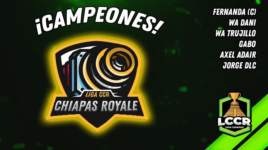 Tenemos campeón clashers 🏆🎉

Felicidades a <a href="/ChiapasRoyale/">ChiapasRoyale</a> quien se llevo el encuentro 3-0 Sobre <a href="/PollitosAczinos/">Pollitos Aczinos</a> 

Demostraron constancia, cerraron en primer lugar y culminaron con el campeonato 🏆

Se llevan un total de 1,100 MX 💰

Gracias a todos los equipos participantes ❤️