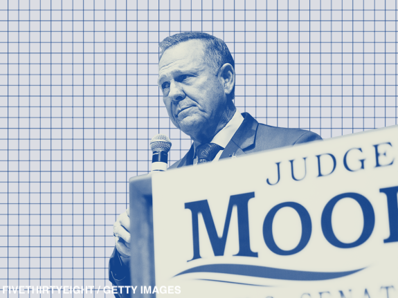 ABC's tweet photo. Roy Moore leads a new poll in Alabama—but his advantage may not last. Via @FiveThirtyEight: https://t.co/hDAukjo1RB https://t.co/C275vZoAB9