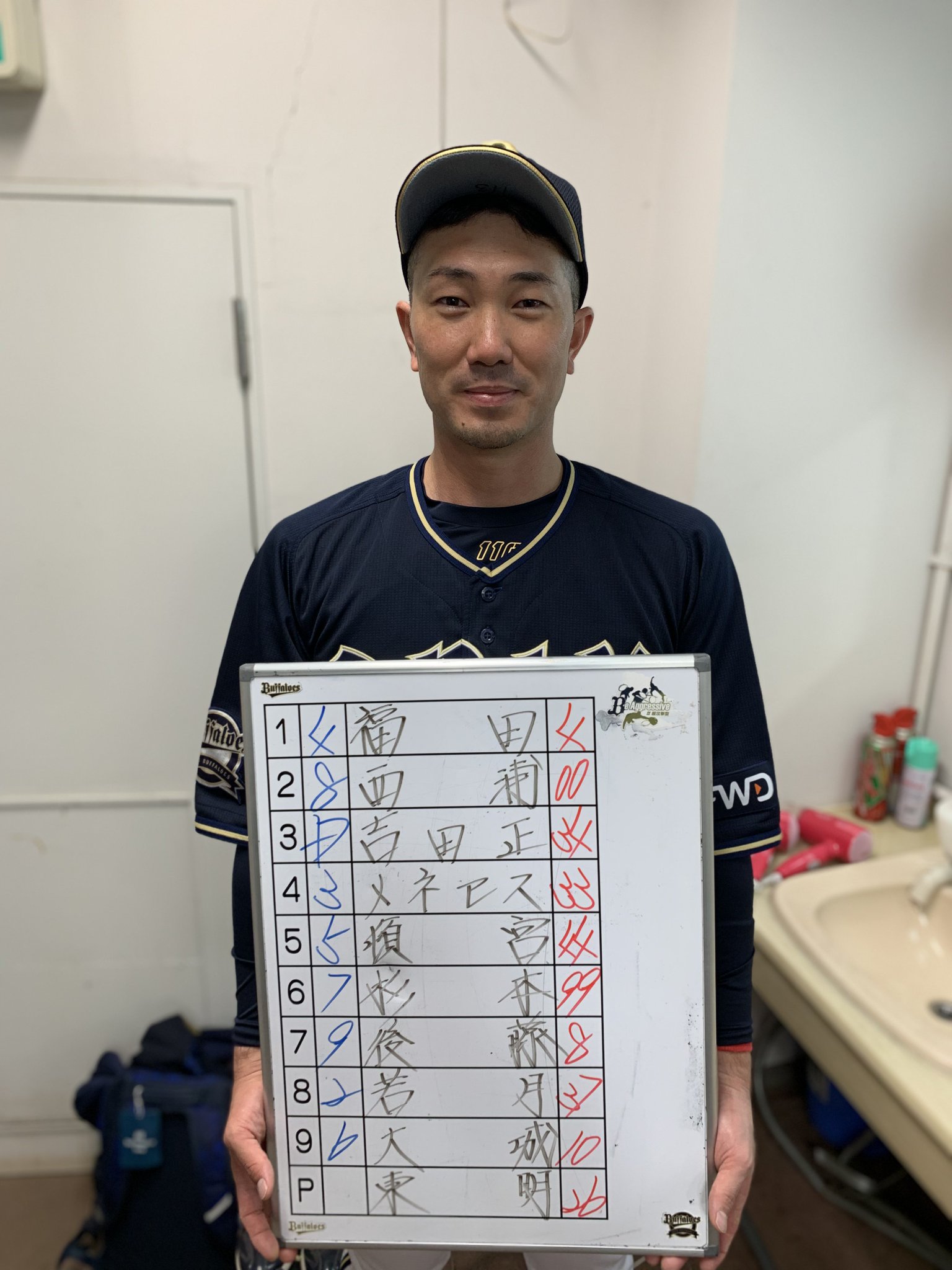 オリックスバファローズ 瓜野純嗣 ブルペン捕手 実使用パンツ オリックスバファローズ 瓜野純嗣 ブルペン捕手 実使用パンツ