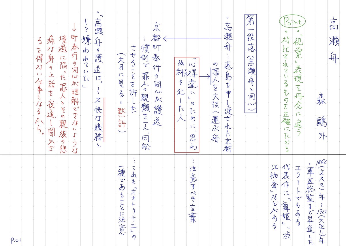 八神夕歌のまとめ主要ツイート一覧 随時更新 2ページ目 Togetter 八神夕歌のまとめ主要ツイート一覧 随時更新 2ページ目 Togetter