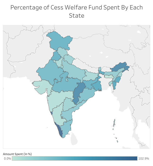 ISignalOfficial's tweet photo. 19 of India's 36 states & UTs disbursed less than 25% of collected funds as #welfare benefits for construction #workers. Kerala was only state to have spent more than it collected; Goa spent 90% of its funds. Our report from Maharashtra and Gujarat: https://t.co/ikgM9Jpt0q https://t.co/y7uwOf0aIF