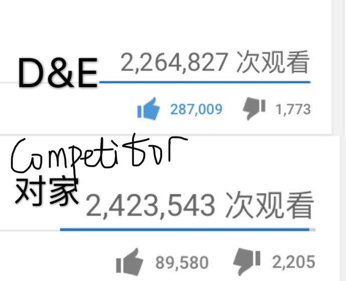 qwertaz1x's tweet photo. #SuperJunior #SUPERJUNIORDnE #leedonghae #leehyukjae 
https://t.co/vfKjEcTVk3
‼️URGENT‼️Please watch the Danger mv on YouTube as much as possible‼️ It’s very important for D&amp;E to win The Show‼️ The competition is very fierce ‼️@SJofficial https://t.co/XbzYBjc2pF
