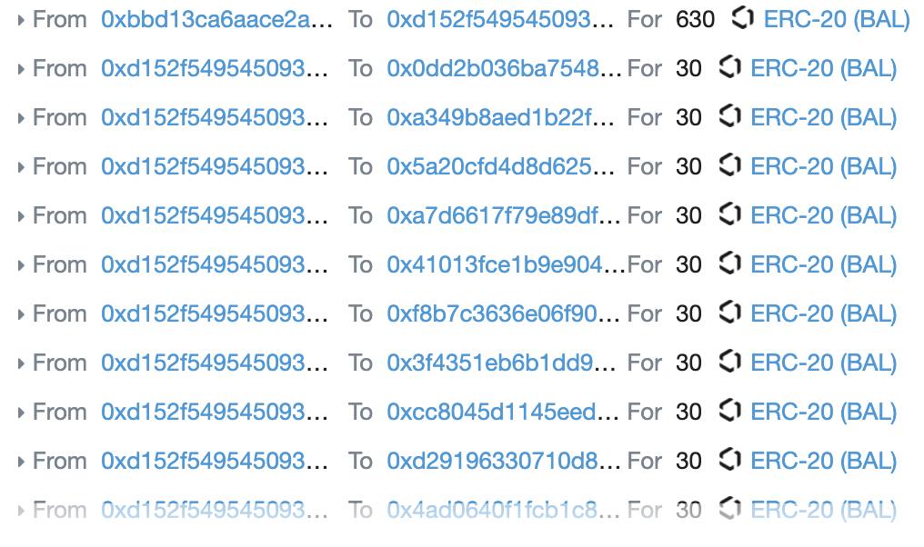 Balance Ethereum tweet media