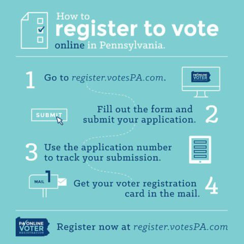 Hey wj students! Want to vote in this years primaries? Register to vote online by April 22nd! Did you know you can vote in Washington county by registering your school address? Dm us with any questions!