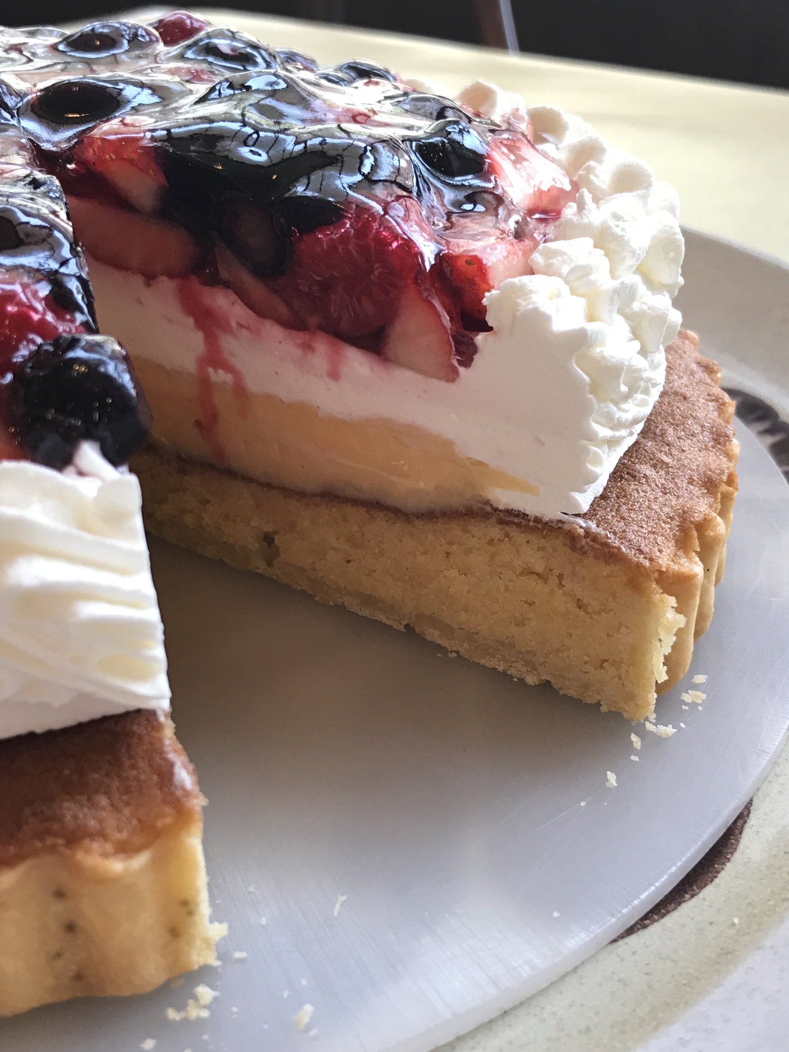 宇都宮市のケーキ屋 セレクト 本日より発売の新作ケーキ ベリーベリータルト は完売いたしました ありがとうございます 宇都宮市のケーキ屋 セレクト 本日より発売の新作ケーキ ベリーベリータルト は完売いたしました ありがとうございます
