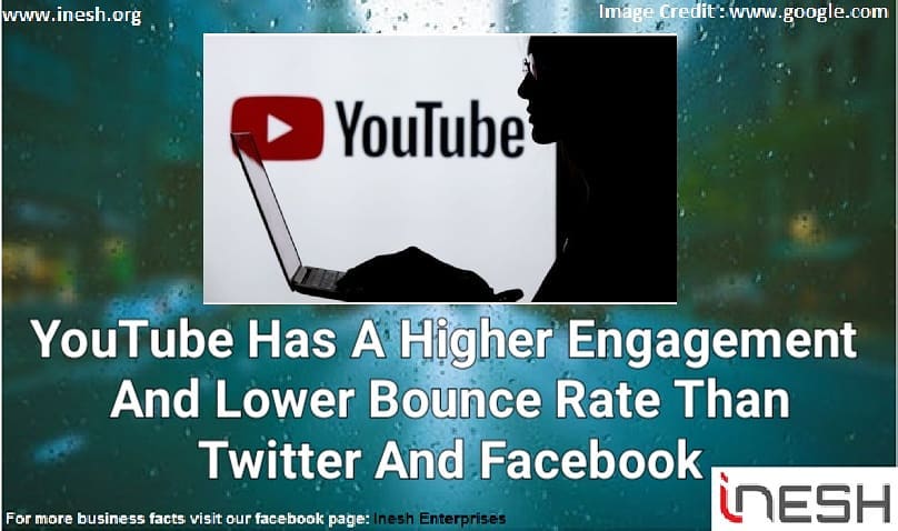 ineshenterpris2's tweet photo. In 2018 and 2019 Youtube grow so rapidly and creators who make videos earn more then the blogger and them bigger and better audience engagement so if you want to grow you can choose youtube

#YouTube #Facebook #DigitalMarketing https://t.co/YWwzmLg4L8