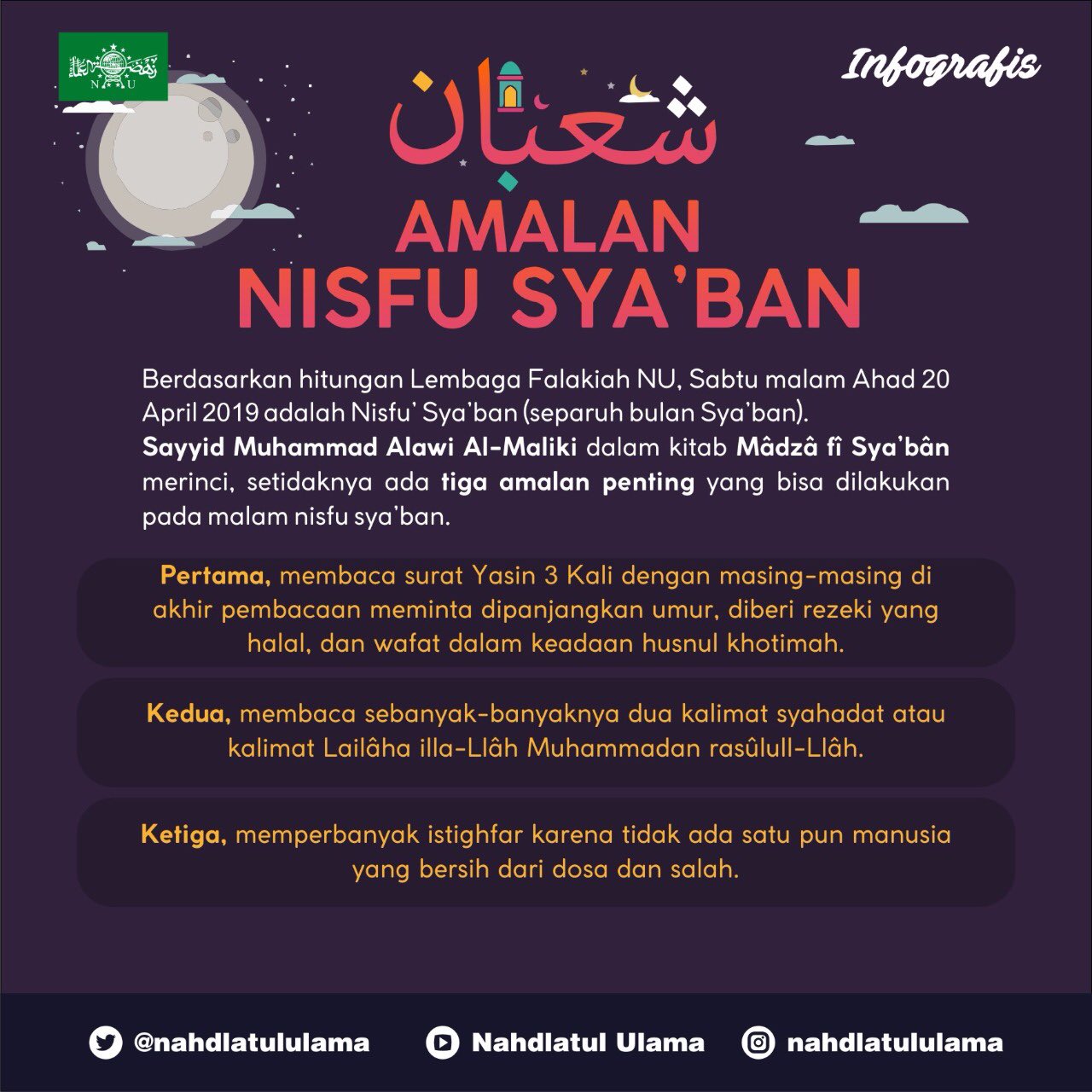 Amalan malam nisfu sya ban