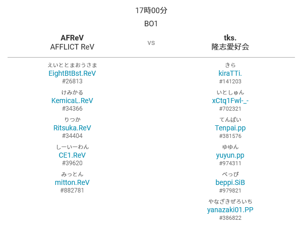Afflict_Gaming's tweet photo. 【本日開催】玄人志向杯#8
AFFLICT ReVは1回戦は不戦勝
2回戦は隆志愛好会 様と対戦いたします!
応援よろしくお願いいたします!
GLHF‼️🤞
#GOAFT #ReVWIN https://t.co/wwlw3RCFfT