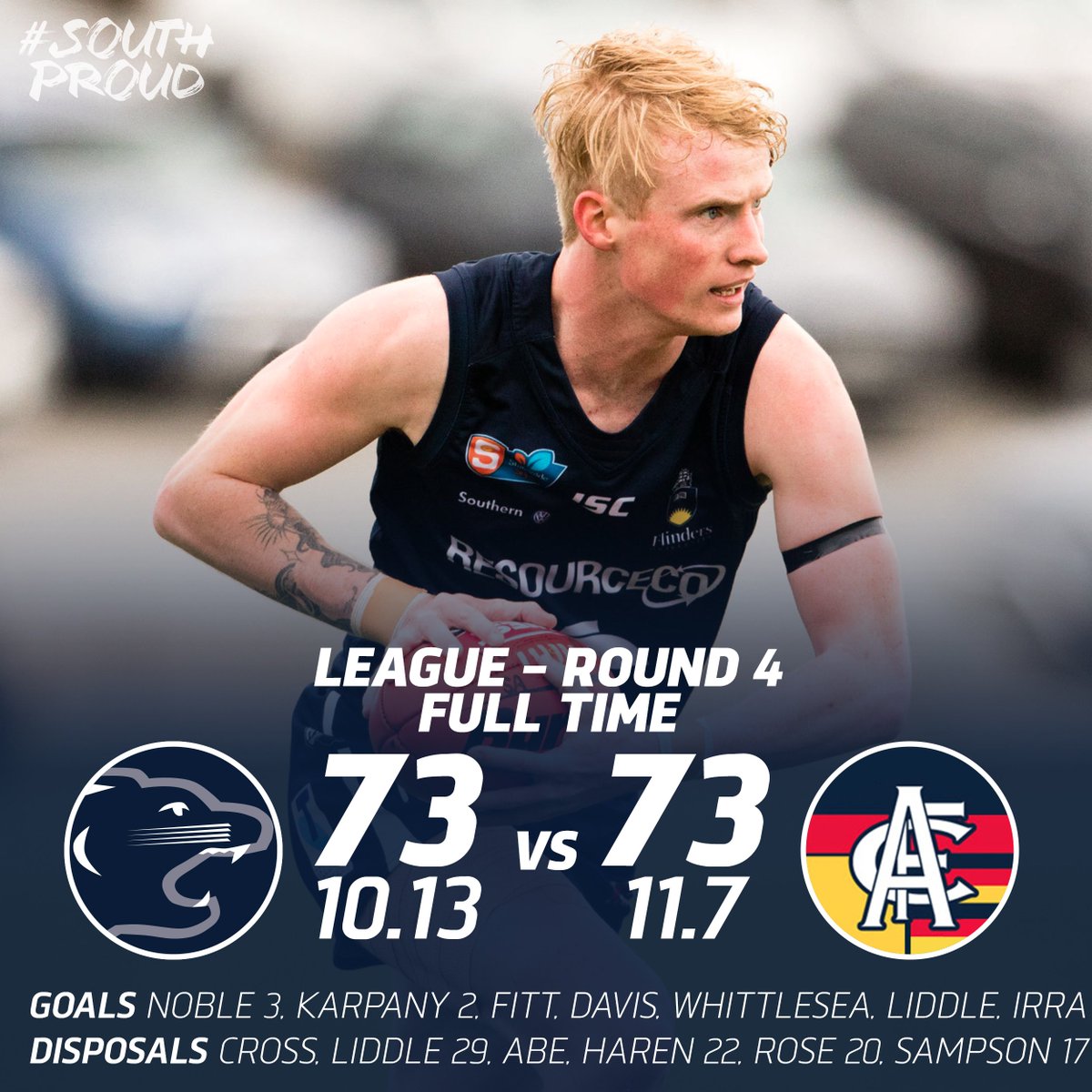 The siren sounds just seconds before Tom Whittlesea can get boot on ball for the winning kick. A draw 😑

#SouthProud