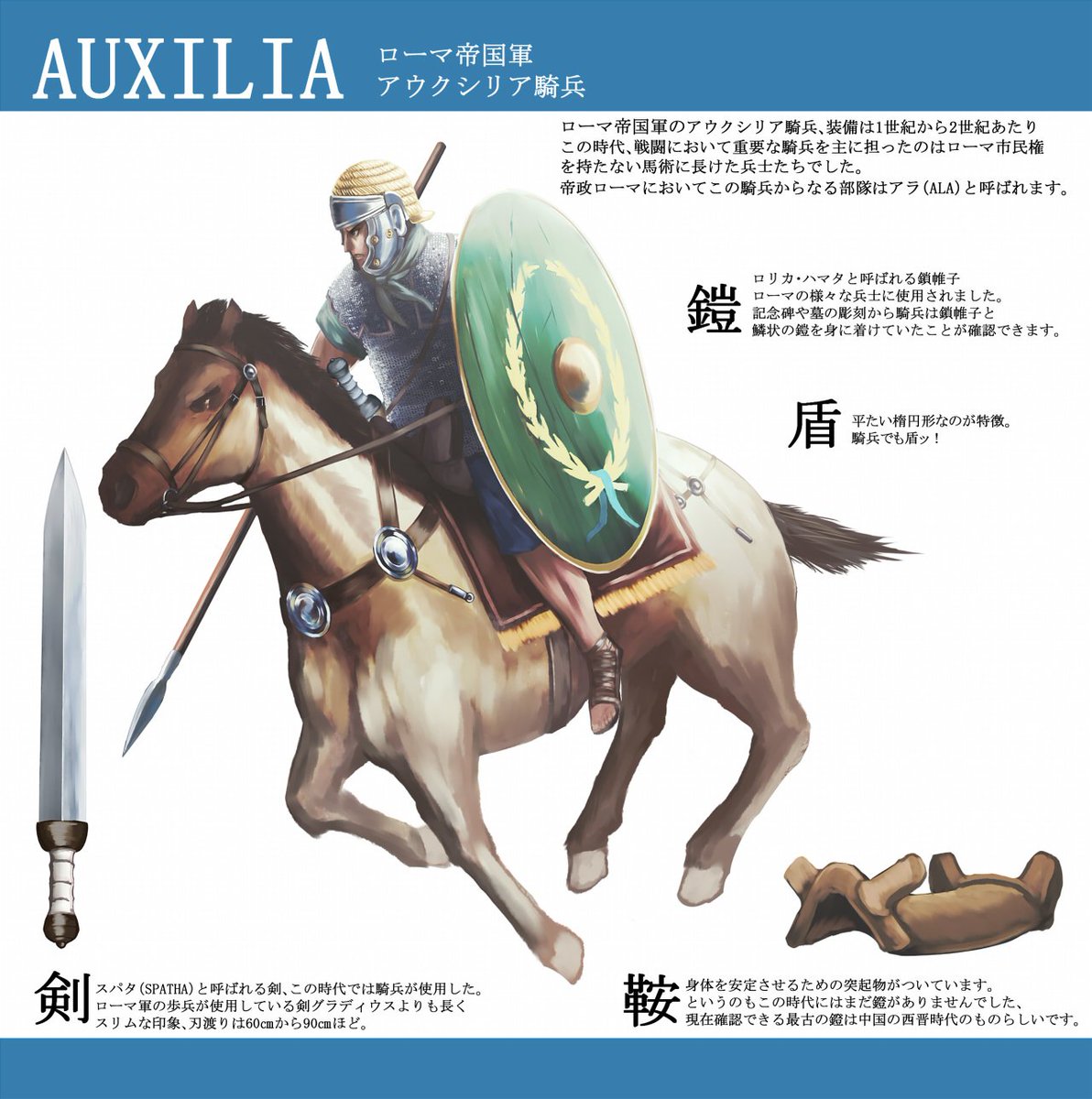IGNITE ローマ兵 1/6 ローマ 兵士 中世 騎士 盾 ローマ軍 IGNITE ローマ兵 1/6 ローマ 兵士 中世 騎士 盾 ローマ軍 - メルカリ