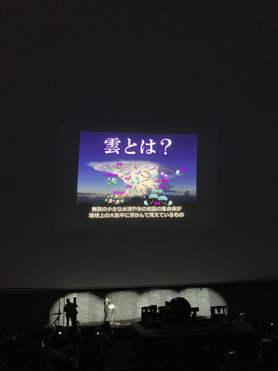 matsuyu1979's tweet photo. 雲は水滴や氷の結晶の集まり
#starrynightjam
#雲を愛��る技術
#福岡市科学館 https://t.co/bIeXXde6Ll