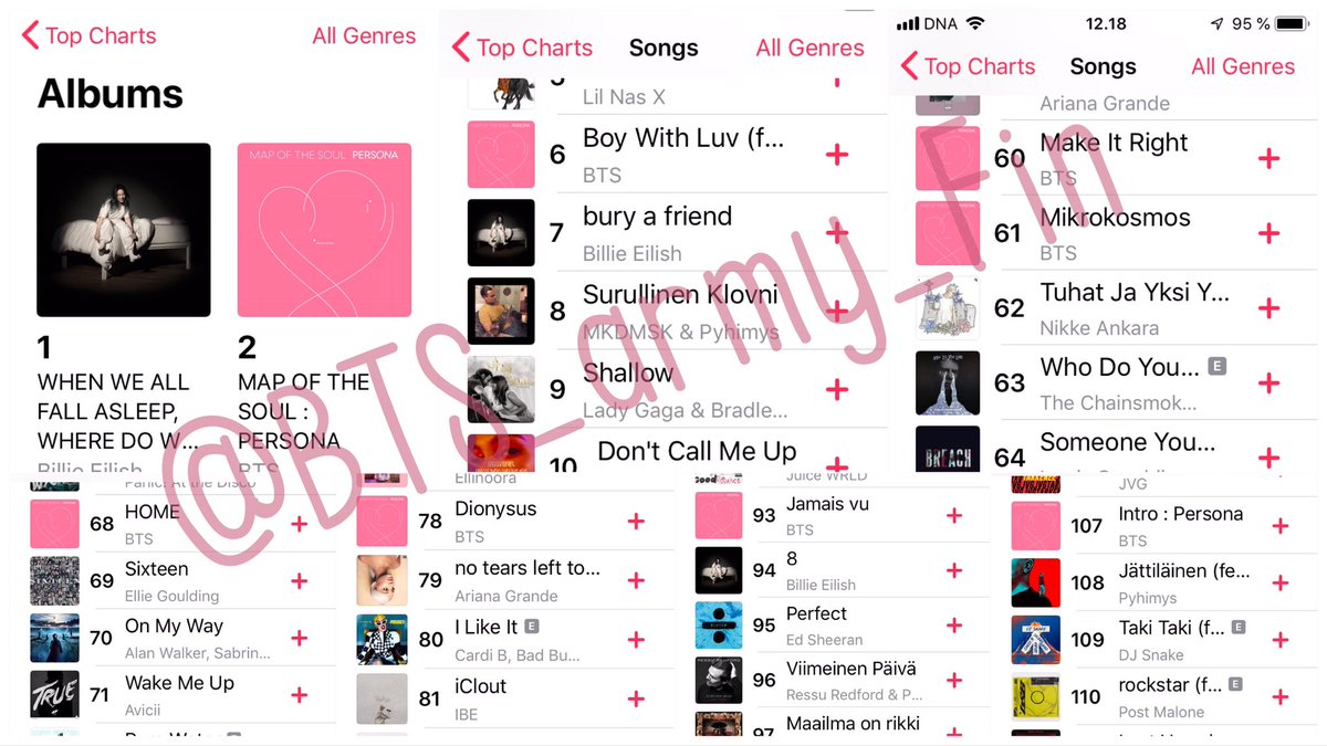 Apple Music Singles Chart