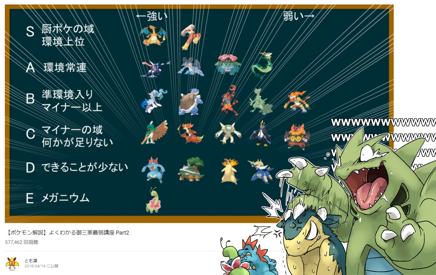 A Chan Pa Twitter ここぞとばかりにジョウト御三家を煽りまくる勝ち組同期のバンギラスくん A Chan Pa Twitter ここぞとばかりにジョウト御三家を煽りまくる勝ち組同期のバンギラスくん