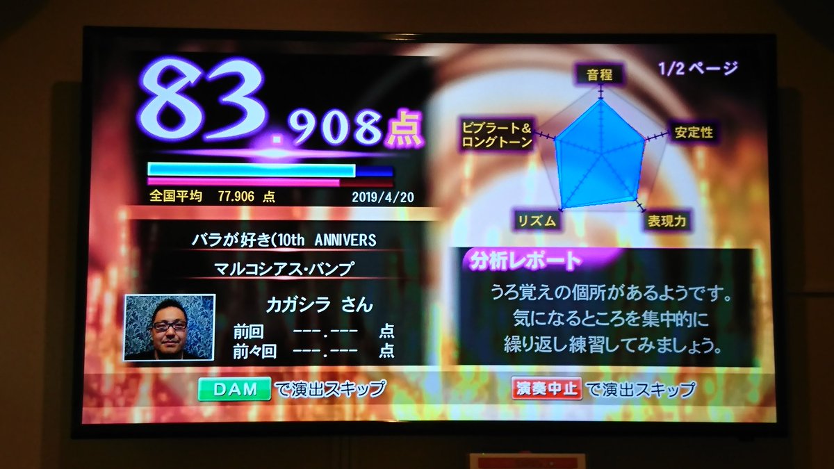 マルコシアスバンプ