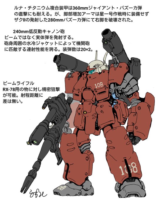 「GUNDAM」のTwitter画像/イラスト(古い順))