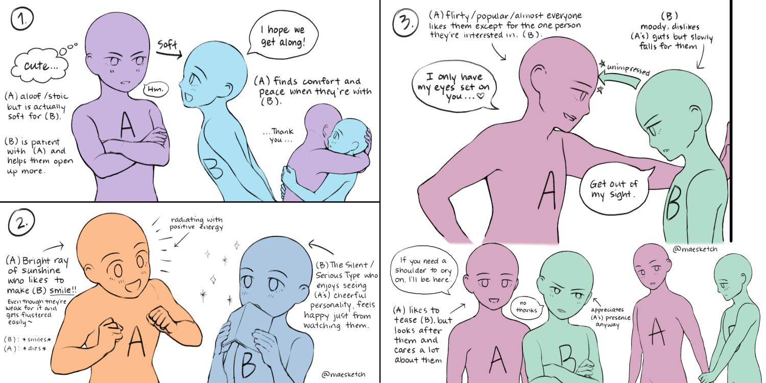 Featured image of post Ship Dynamics Angst Pose Reference