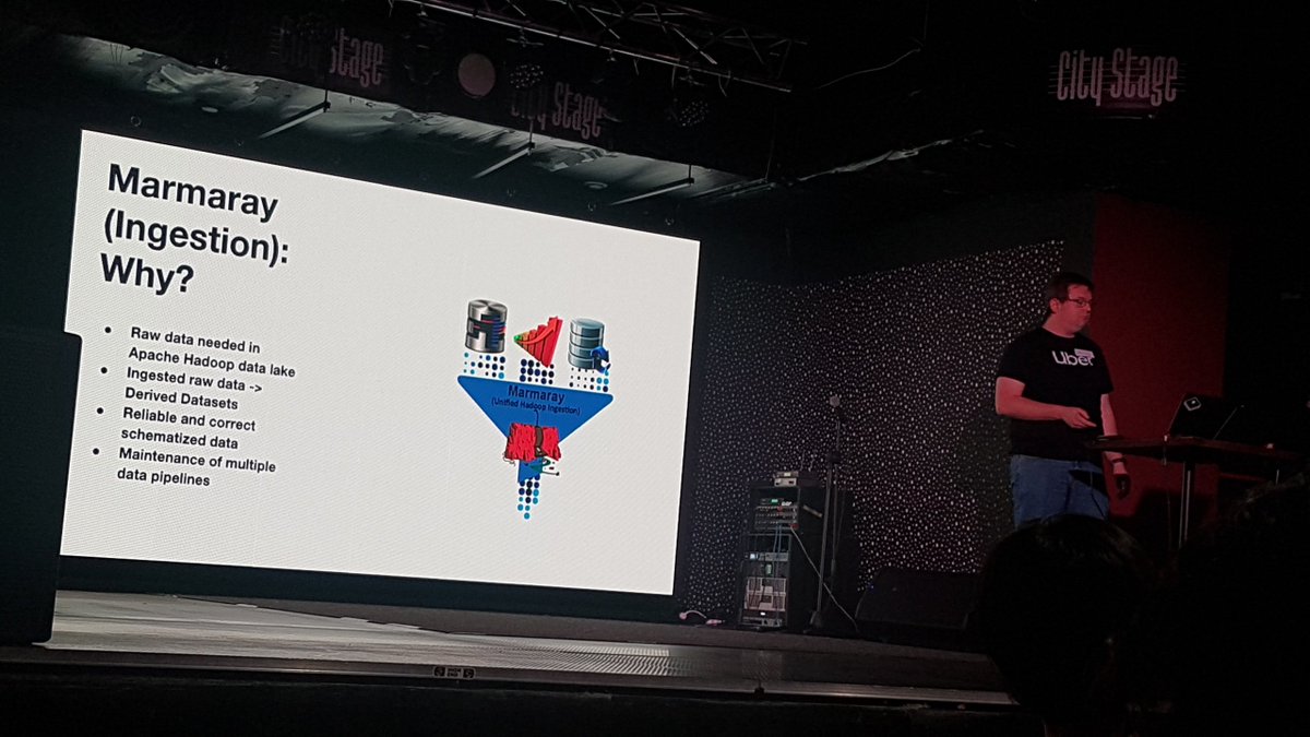 marin_dim's tweet photo. The @UberEng Open Source Summit in Sofia continues with a talk by Eric Sayle on Marmaray - our #OpenSource data ingestion and dispersal platform
#UberOpenSummit #BigData https://t.co/pQbrlEnNQL