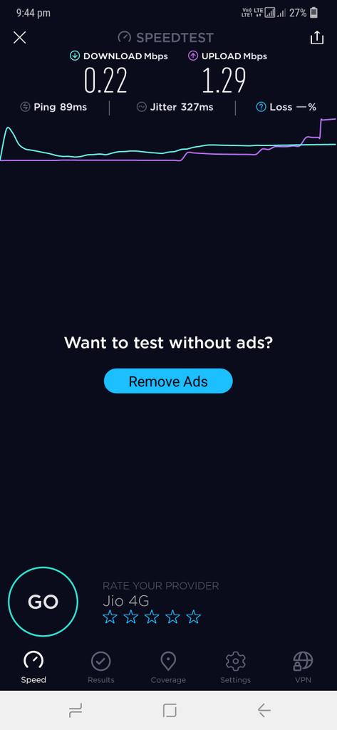 Fastest 4G Speed <a href="/JioCare/">JioCare</a>  <a href="/reliancejio/">Reliance Jio</a>  0.22MBPS.!!!