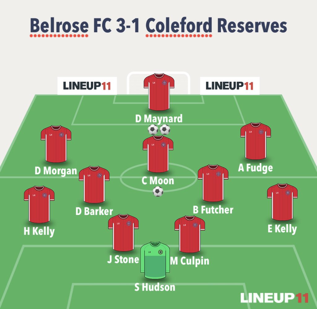 FcBelrose's tweet photo. Great result in the sun for Belrose 3-1 winners against Coleford! Nice feeling to get one back against a side that had won the cup final just a week ago! #upthebel 🛎🌹 https://t.co/nrGirAregE