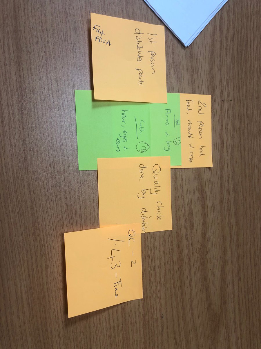 Pocket QI session 😊