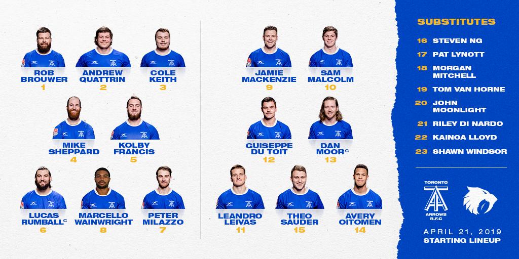 TorontoArrows's tweet photo. STARTING XV // Our lineup for tomorrow's clash with @Hou_Sabercats

Details // https://t.co/fpSjip1KZ2

#TORvHOU | #ArrowsUp 🏹🏉 https://t.co/AwhNctzwfV