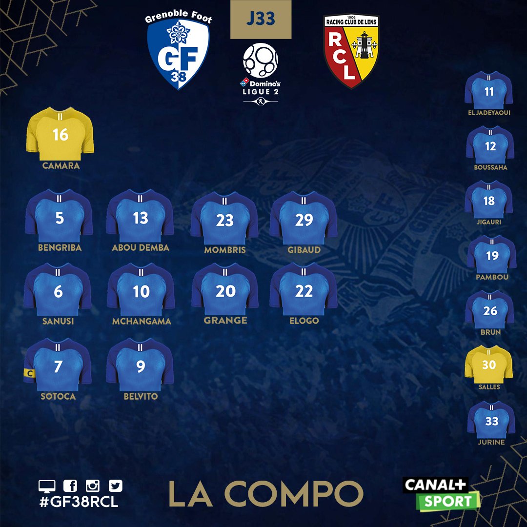 GF38_Officiel's tweet photo. #GF38RCL c'est dans une heure. Il fait très beau sur Grenoble, le stade commence à se remplir. L'heure de vous donner les onze joueurs grenoblois qui pénétreront sur la pelouse à 15h00.
#GOGF38 https://t.co/b2lExSw7yR