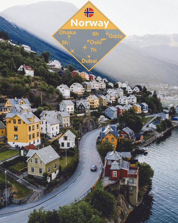 takethatbreak's tweet photo. #travelinfographic of the day #samalive #Norway #Odda #Mountains #nature #valley #europe #quickdestinations #travelroutes #travelblogger #travelphotography #landscape #traditional #village #countryside https://t.co/iriC8kjhRQ