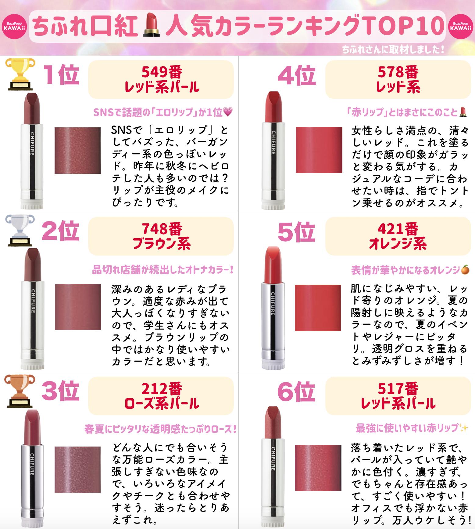 口紅　まとめ売り　58点 BuzzFeed🌼Kawaii on X: 