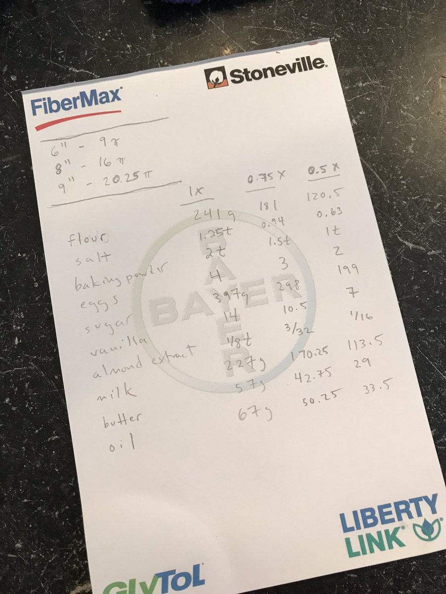 Dr. Frank Wong tweet media