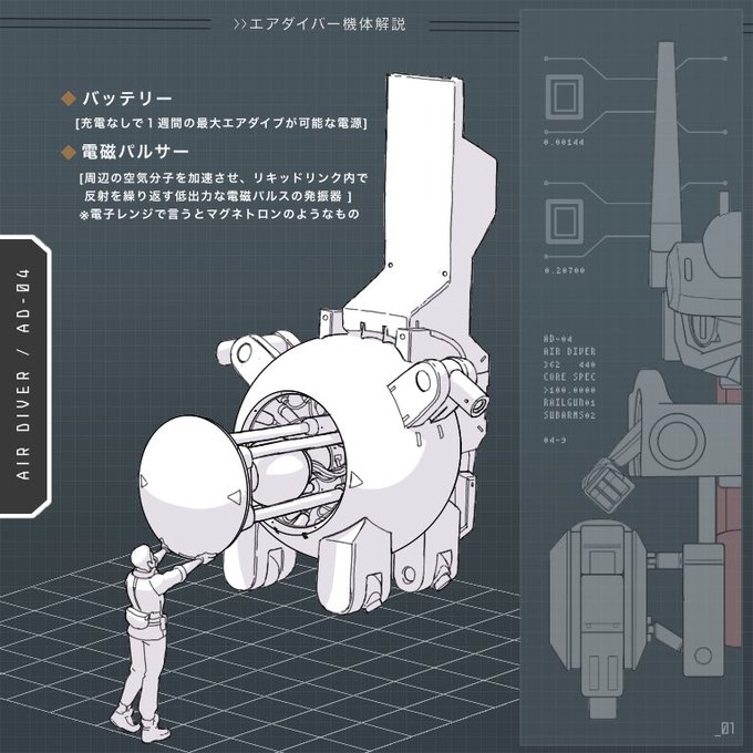@setonohideri …と言うわけで解説 #エア・ダイバー 