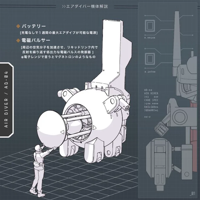 @setonohideri …と言うわけで解説 #エア・ダイバー 