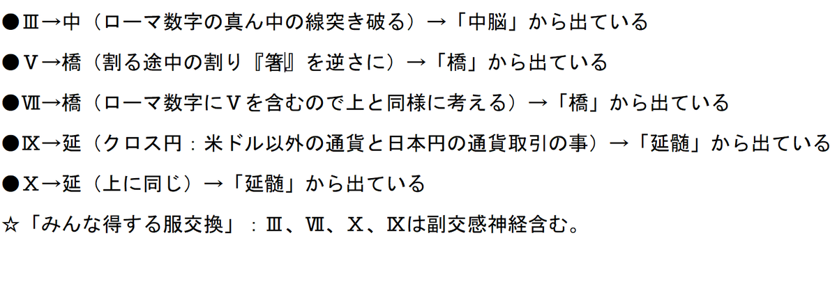 我流覚え方 ゴロ 生物編