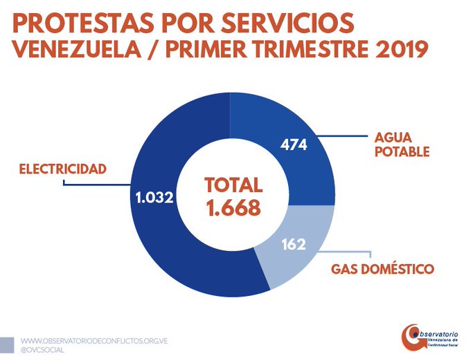 Ver imagen en Twitter