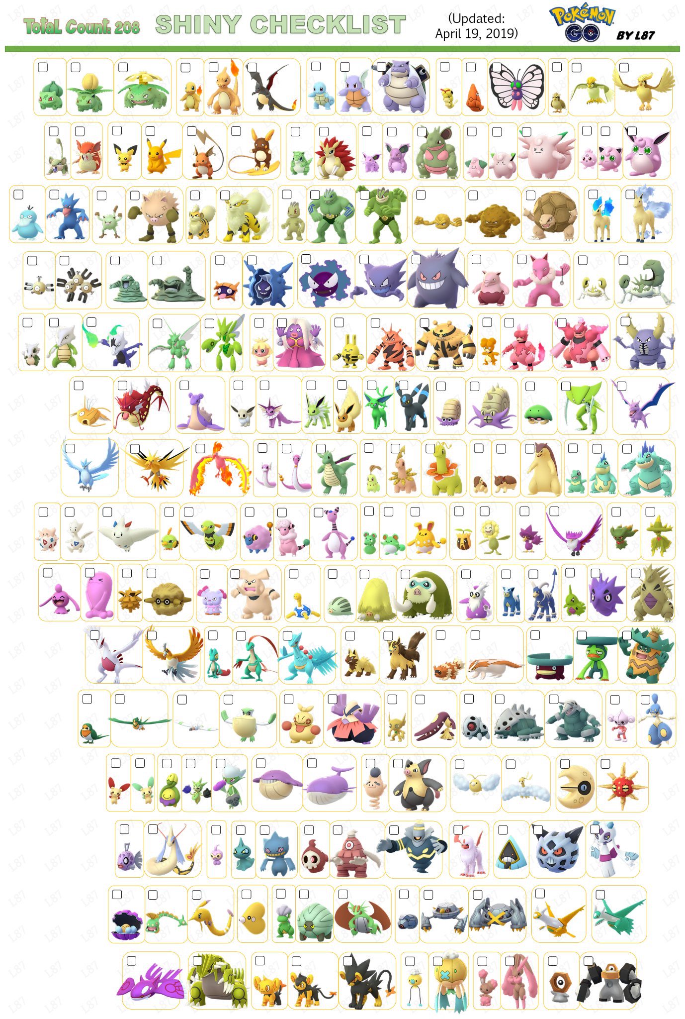 Pokemon Go Complete shiny checklist. Feel free to use to help track shines,  luckys and more :) : r/pokemongo