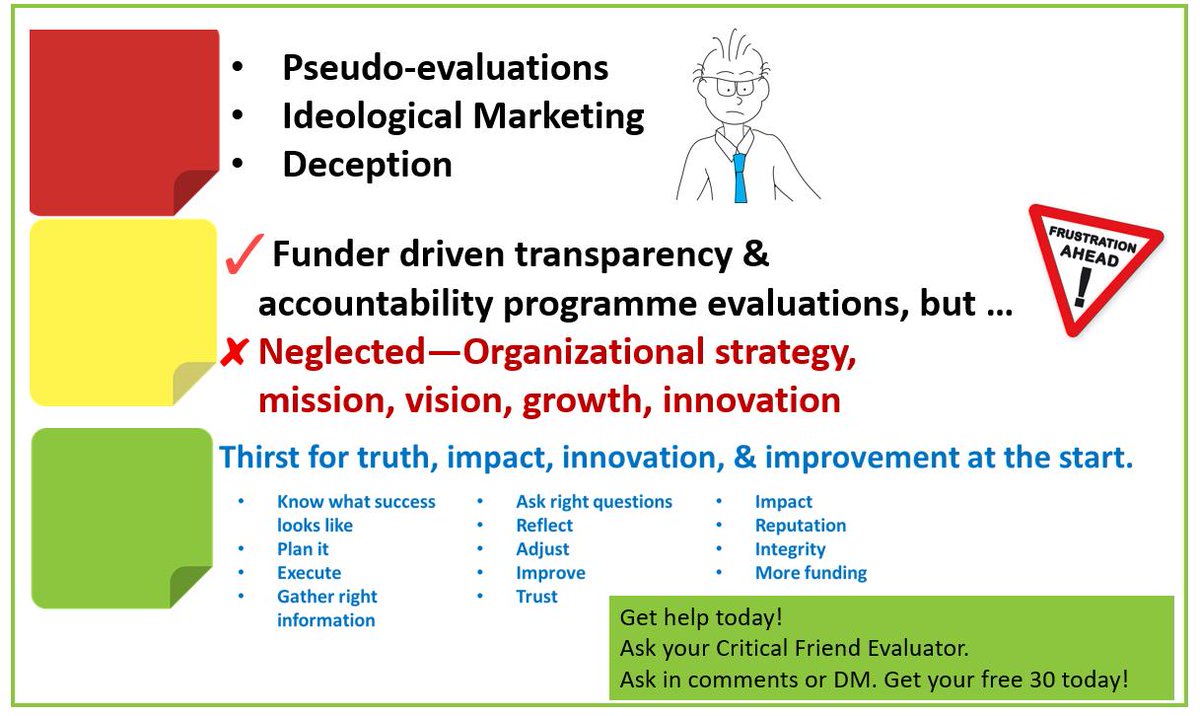 Pseudo-evaluations 
Have you survived one of those?
facebook.com/MagateWildhors…

#outtakes #output #outcomes #pseudoevaluations #organizationalimpact #criticalfriend