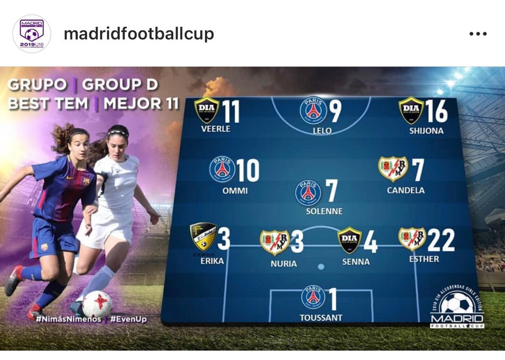 fcHonkaTB's tweet photo. Hyvä Erika @mfootballcup https://t.co/kiSDhCx8yA