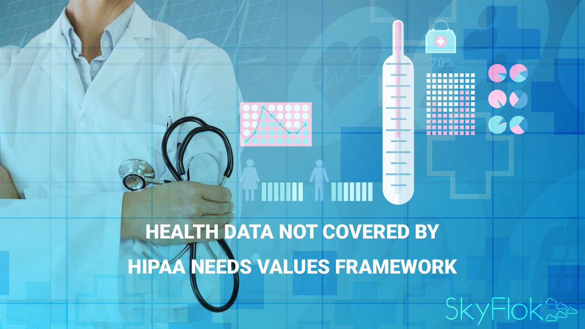 SkyFlok's tweet photo. With the rapid pace of #technology development and the explosion of health data collected by #health apps and consumer devices, #healthcare sector stakeholders should develop a values framework to reduce the risk to #HealthData not covered by #HIPAA.
https://t.co/90zWW9AjIE https://t.co/b0ShgjK2hK