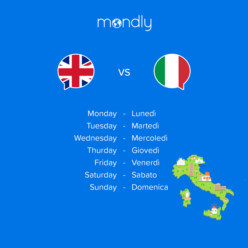 MondlyLanguages tweet picture