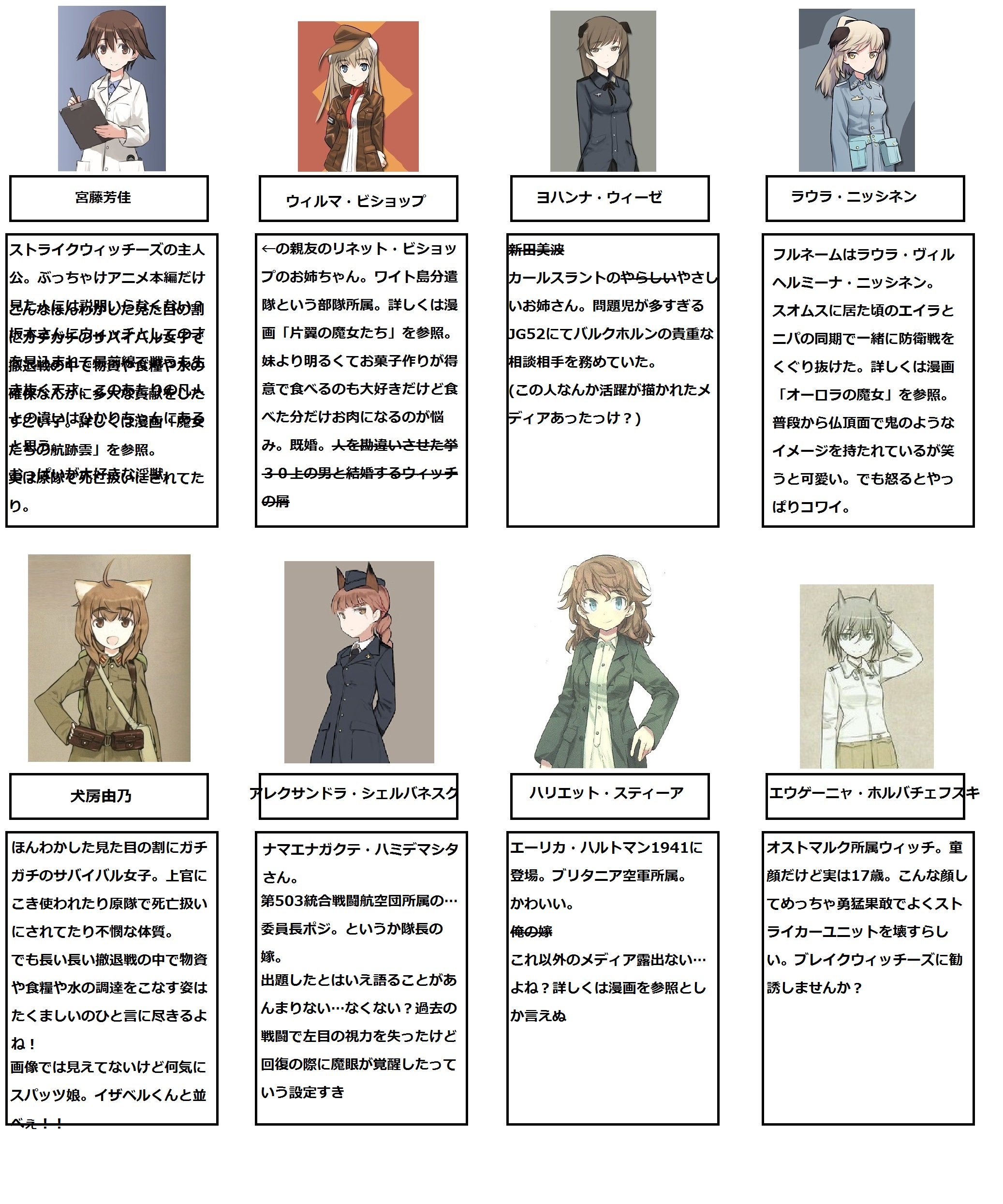 きょうかしょ ストライクウィッチーズミリしらできました アニメ本編しか見たことない人も安心 T Co Zhurydrfll Twitter