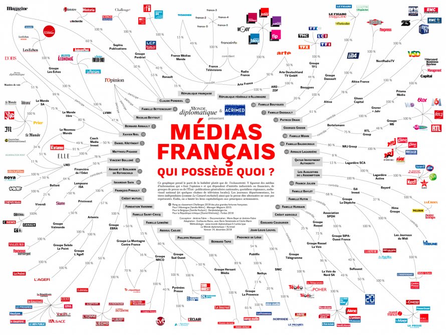 blazolli1's tweet photo. @soa_gti L’Obs est un media appartenant à Xavier Niels, ami proche de #Macron : soit L’article est inventé, soit la police a déjà l’adresse de ce casseur...alors a-t-il été arrêté avant la manif d’aujourd’hui? but : faire passer les  @GiletsJaunesFr pr des extrémistes. Et ça marche ! https://t.co/rbw2Z6kuOc