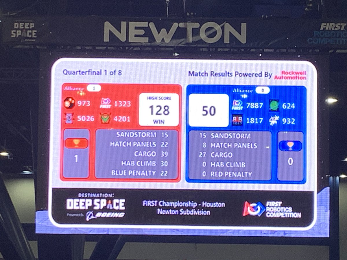 New high score in the Newton division!