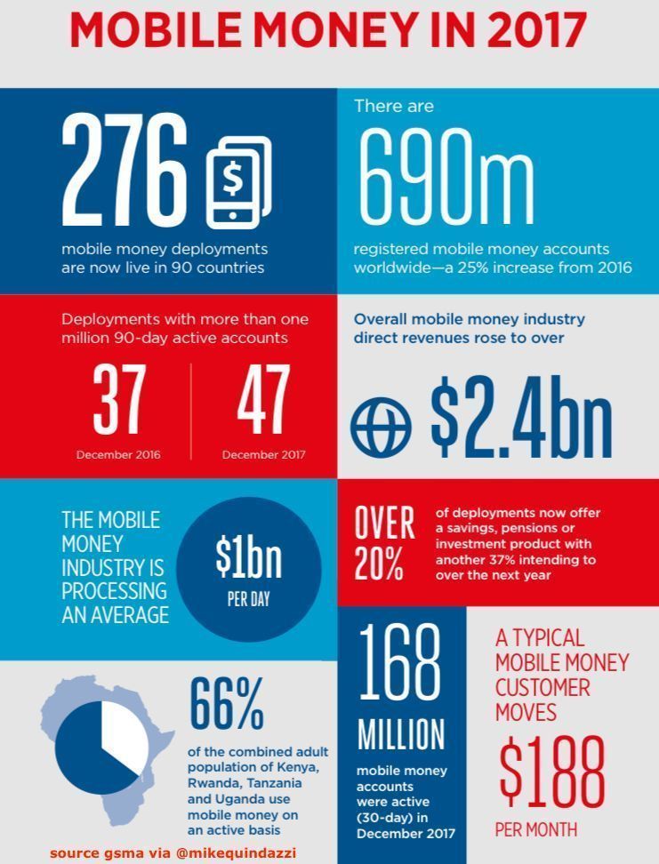 InsightM8 tweet media