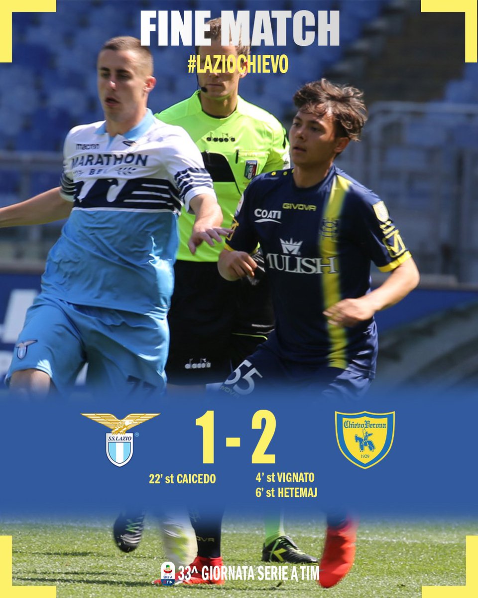 ACChievoVerona's tweet photo. FINITAAAA! Un @ACChievoVerona bello, giovane, coraggioso e battagliero vince in casa della #Lazio! Reti di #Vignato e #Hetemaj per i gialloblù e di Caicedo per la Lazio! Spirito da Chievo e tanto, tanto cuore! Bravissimi ragazzi 💛💙 https://t.co/tgqf7LbMCH