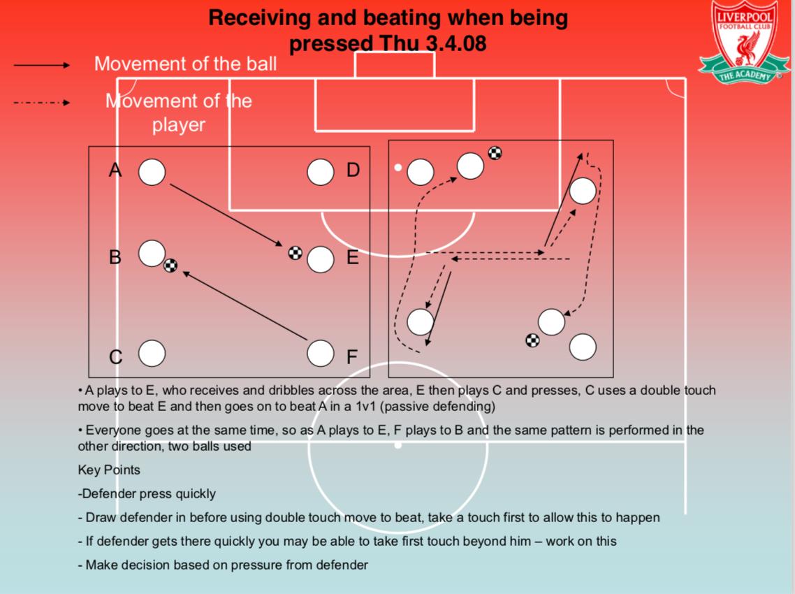 theinsidercoach's tweet photo. I have access to a full document of 113 #Liverpool FC academy sessions, if you want a copy just, retweet with this tweet, give us a follow and I’ll drop you a DM! https://t.co/2gGJmkE48p
