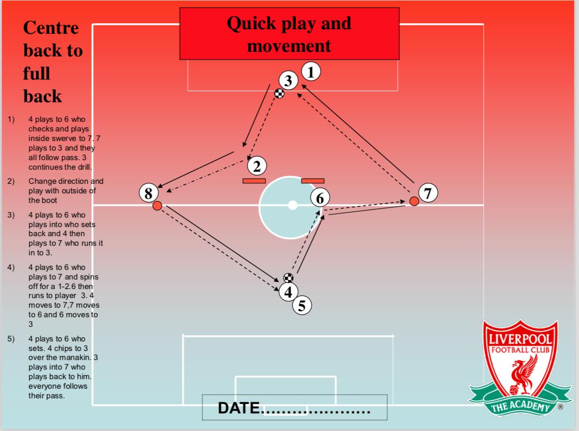 I have access to a full document of 113 #Liverpool FC academy sessions, if you want a copy just, retweet with this tweet, give us a follow and I’ll drop you a DM!