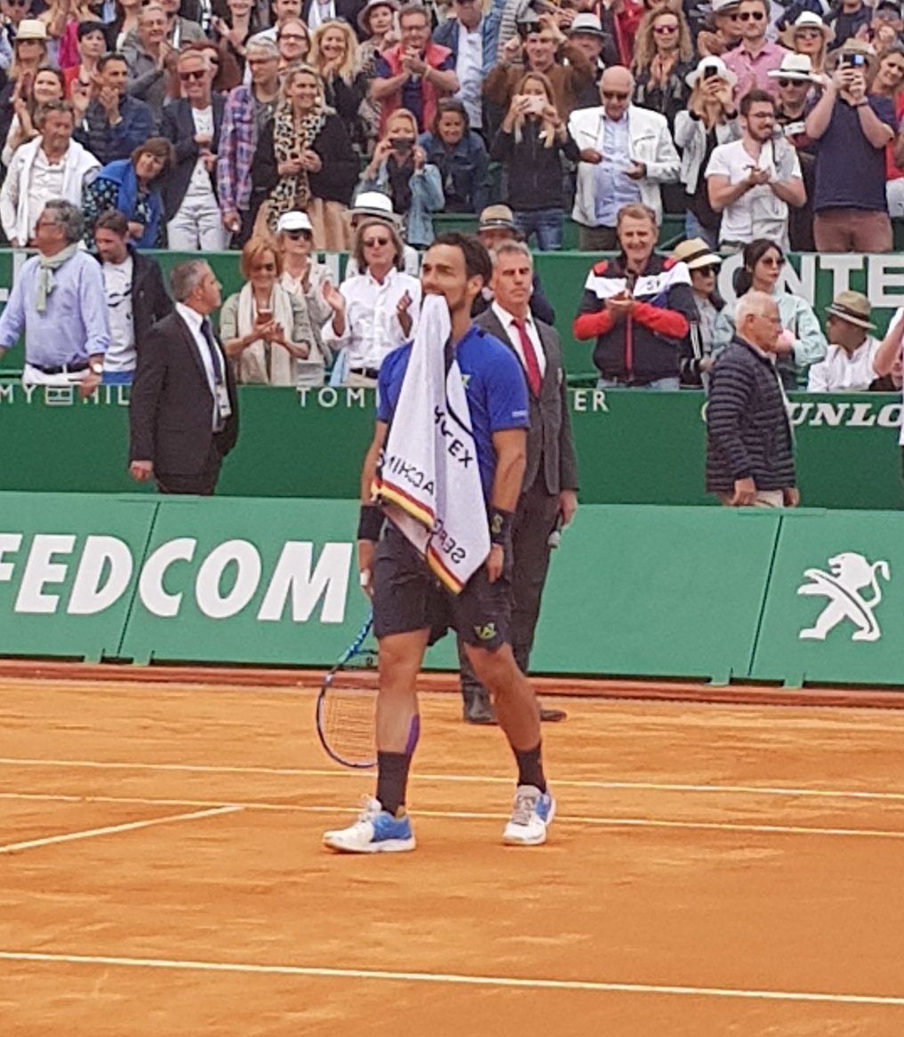 Rolex Monte-Carlo Masters tweet media