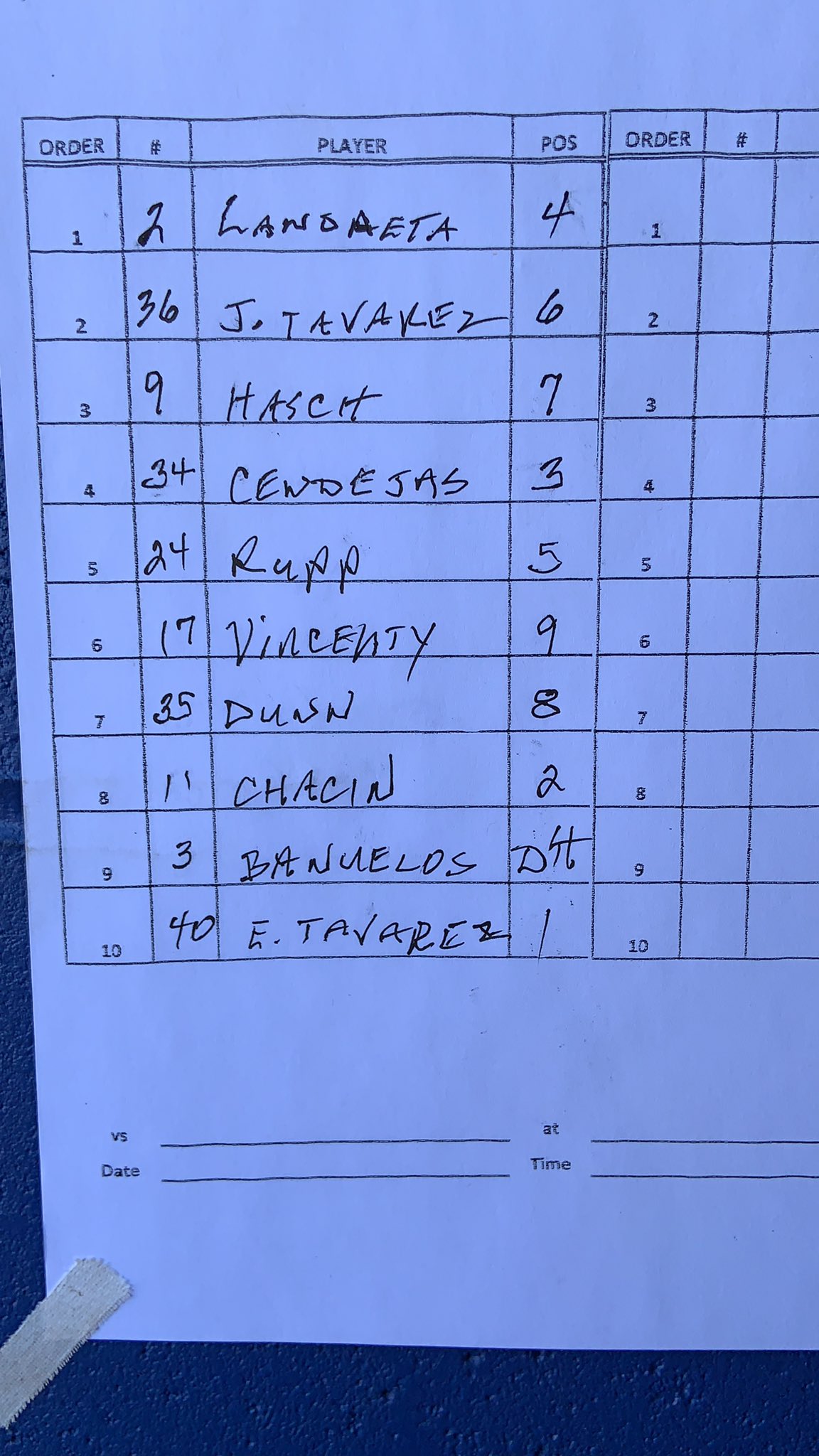 Peru State Baseball on Twitter "Game 2 lineup! https//t.co/WXhSO6BD2f" / Twitter