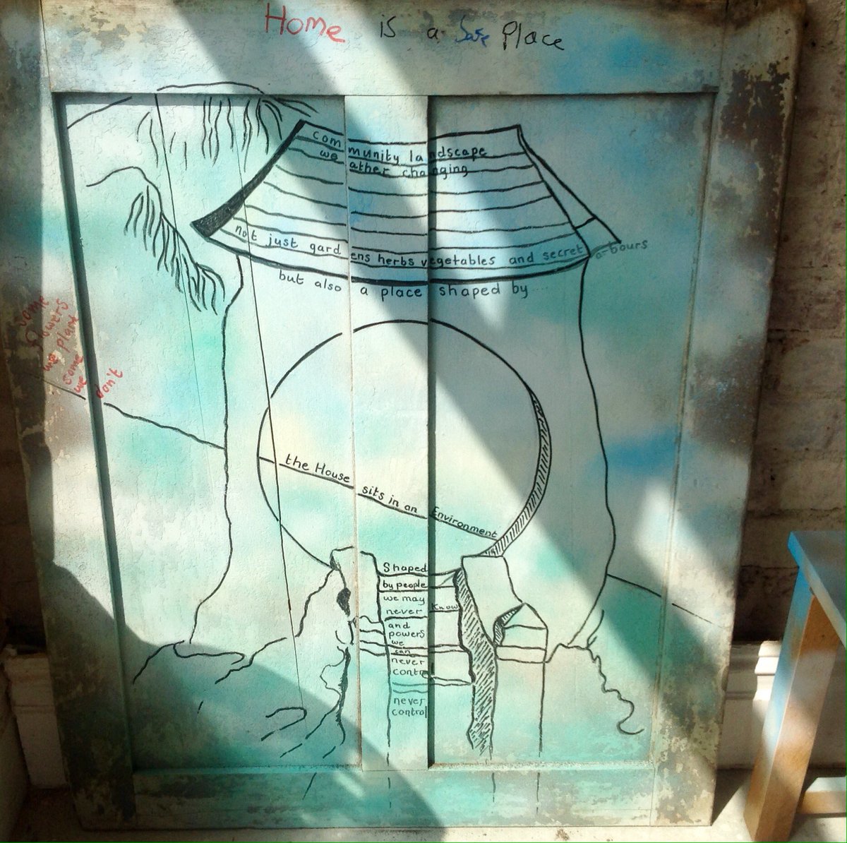 c_duigan's tweet photo. #SuiGeneris - The Possibilities of a House @BodfaPlas included inspiration from the local #environment #Anglesey #YnysMôn #OpenStudios2019 #art #heritage #AngleseyArt #Wales #WelshArt #senseofplace https://t.co/tcuApK8X5n